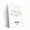F1 Miami Track